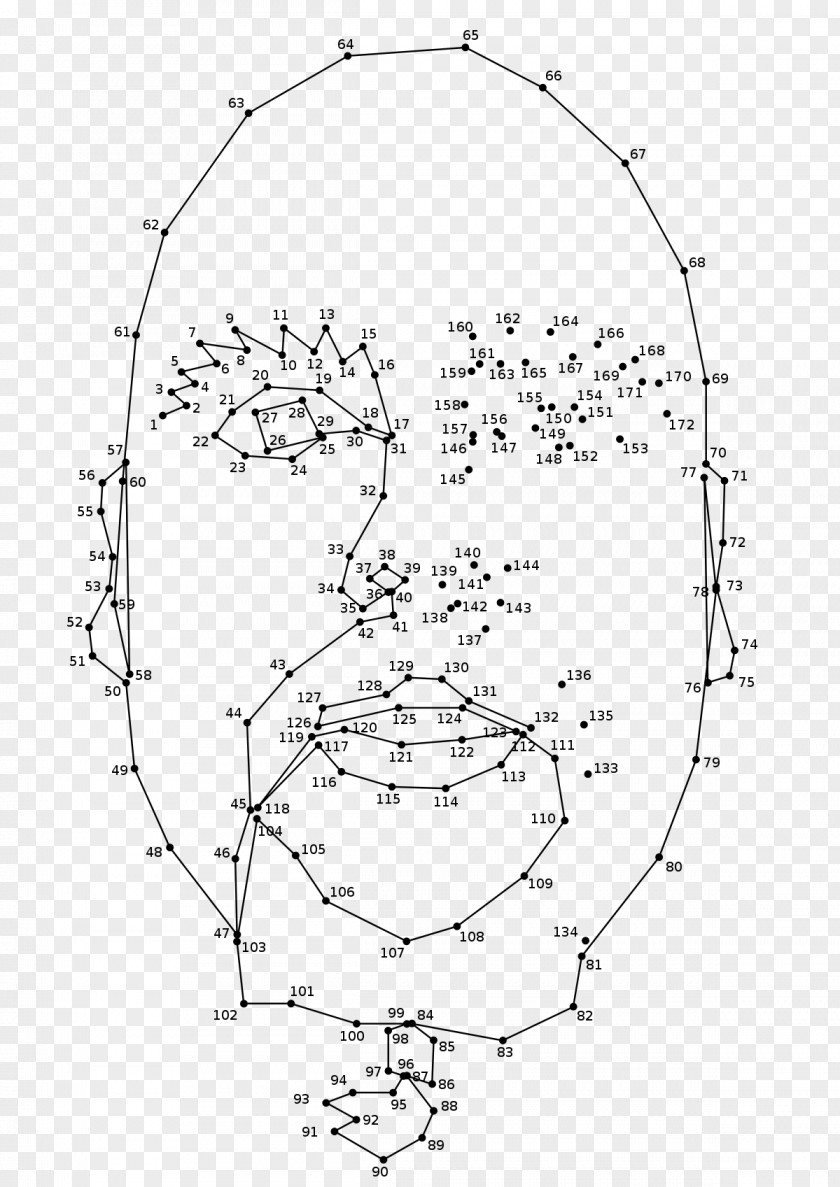 Connected Dots Connect The Puzzle Point Drawing Game PNG