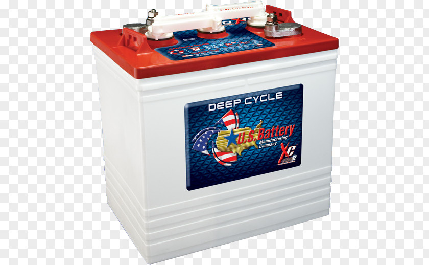 Deepcycle Battery Deep-cycle Lead–acid Electric Volt Ampere Hour PNG