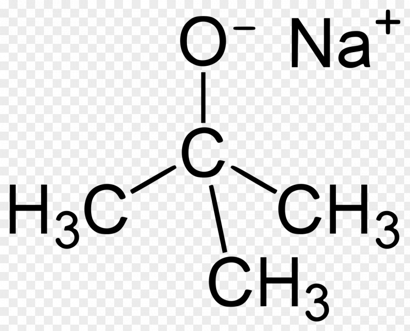 Methyl Group Acetone Formamide Formate Solvent In Chemical Reactions PNG