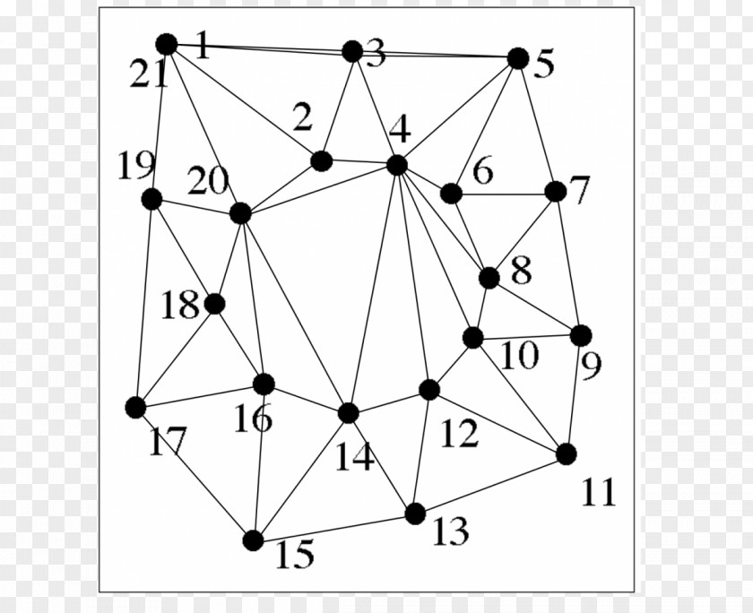 Mathematics Delaunay Triangulation Voronoi Diagram Triangle PNG