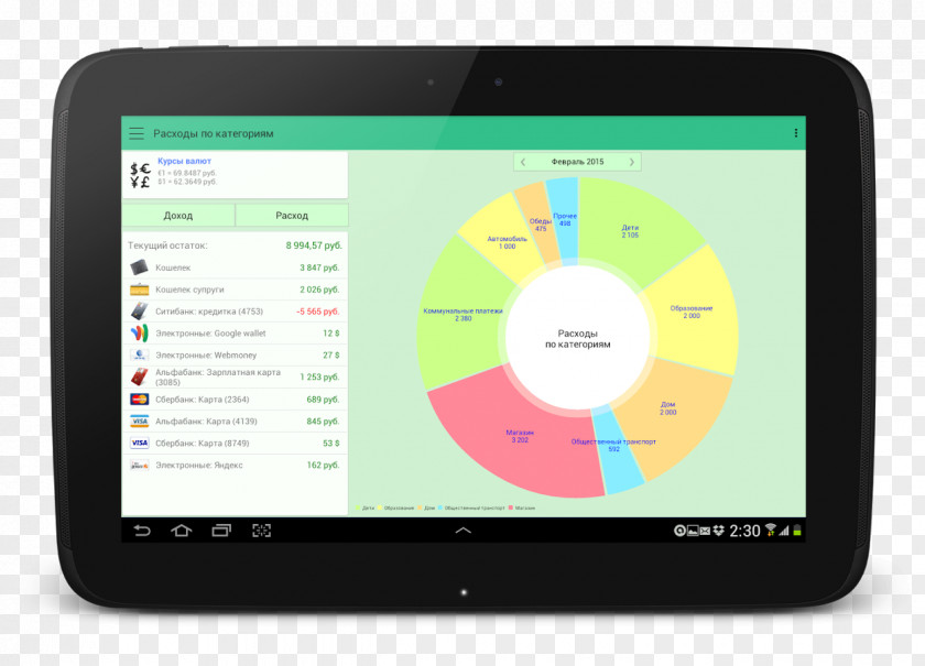 Design Tablet Computers Display Device PNG