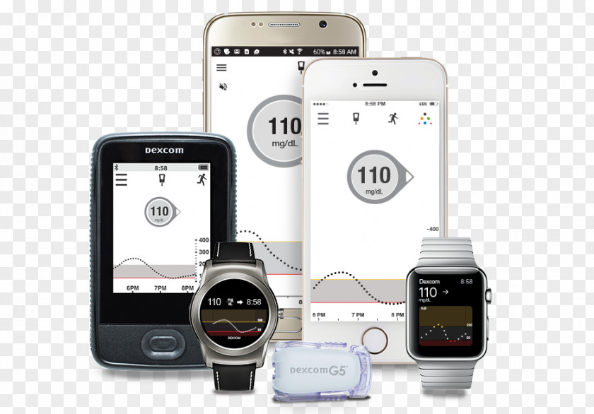 Smartphone Continuous Glucose Monitor Dexcom Insulin Pump Diabetes Mellitus PNG