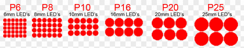 Late Hours Pixel Dot Pitch LED Display Light-emitting Diode Computer Graphics PNG