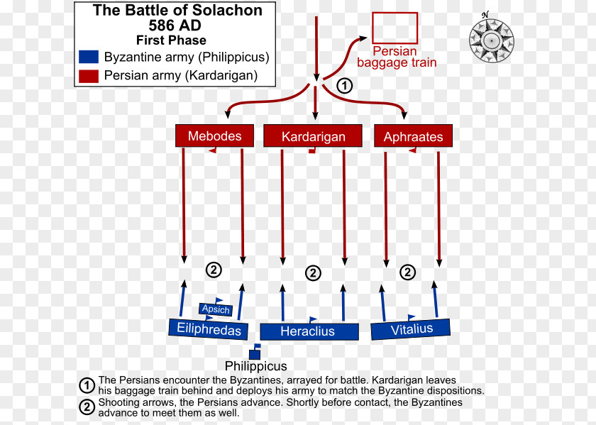 Military Tactics Battle Of Solachon Byzantine Empire Roman–Persian Wars Roman Dara PNG