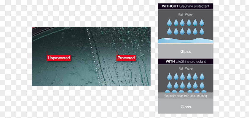 Rain Drops On Mirror Brand Product Design Multimedia PNG