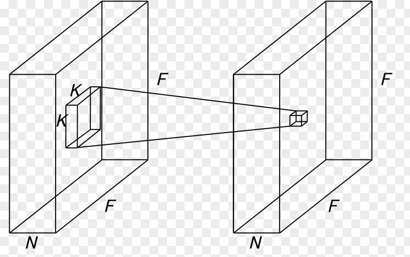 KERAS Convolutional Neural Network Conference On Computer Vision And Pattern Recognition Keras Qiita PNG