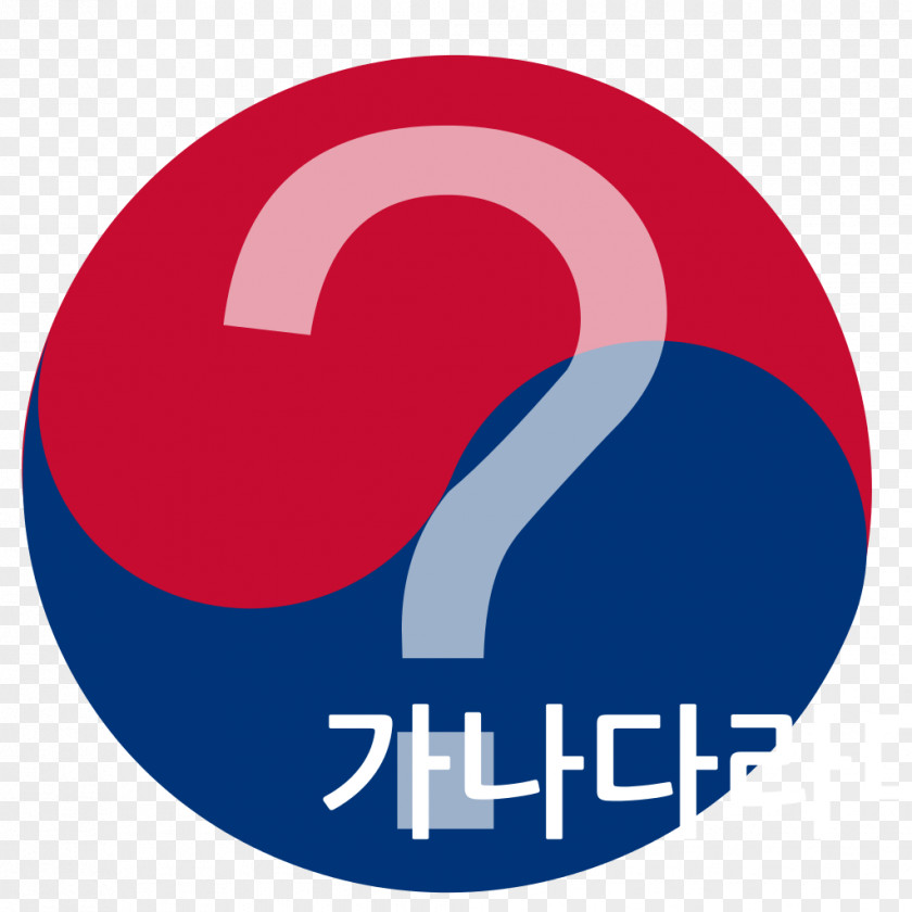 Wrong Hangul Supremacy National Institute Of Korean Language Wikipedia South Korea PNG