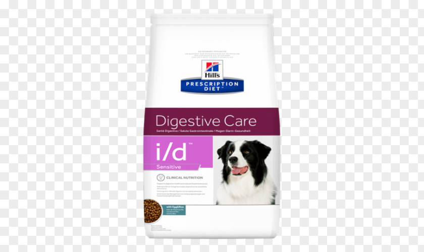 Low Fat Dog Food Hill's Pet Nutrition Cat Veterinarian PNG