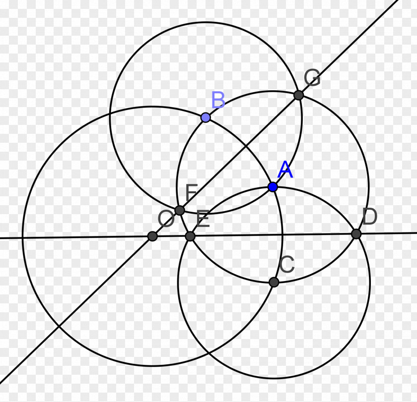 Euclidean Euclid's Elements Geometry Circle Triangle PNG