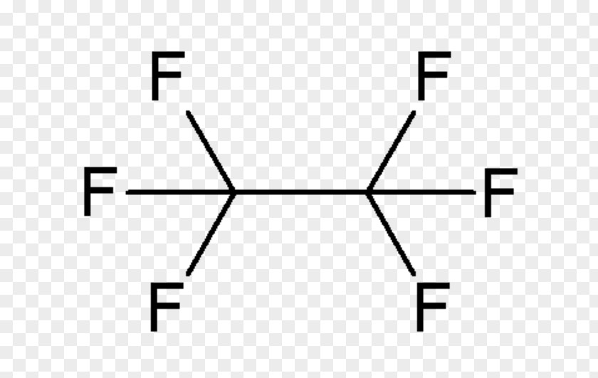 Hexafluoroethane 1,1,1,2-Tetrafluoroethane Hydrofluorocarbon Fluoroform Chemical Compound PNG
