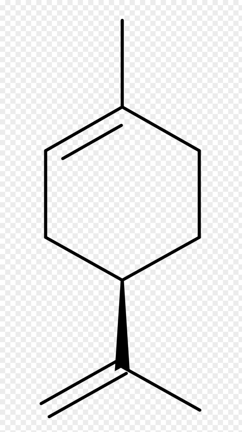 Growth Profile Methyl Group Carvone Benzyl Alcohol Limonene Chirality PNG