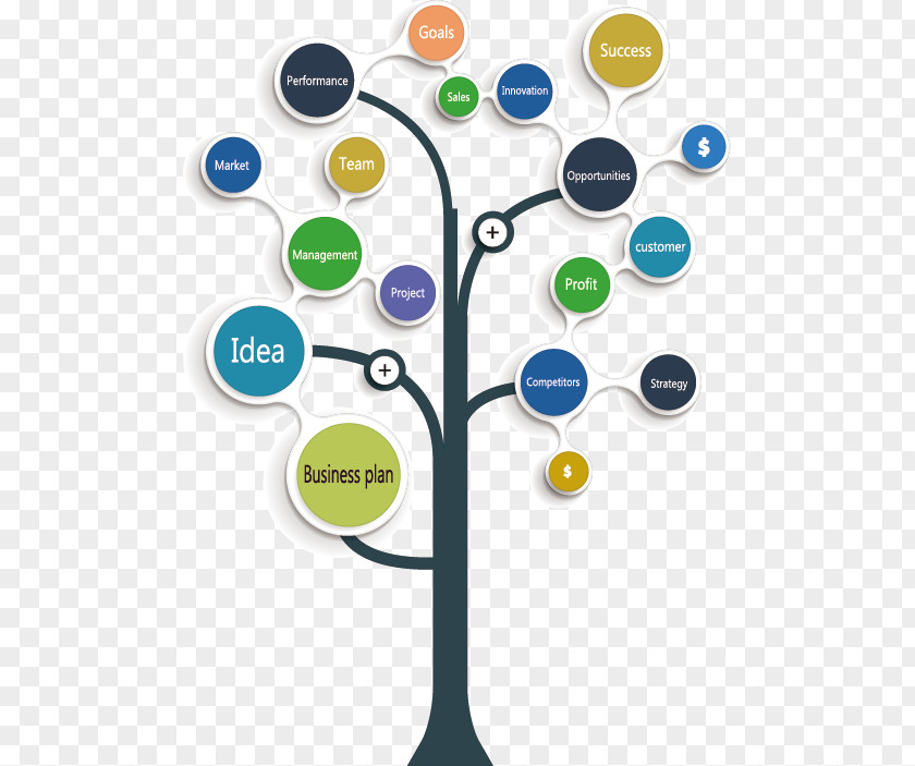 Vector Business Diagram Tree Graph PNG