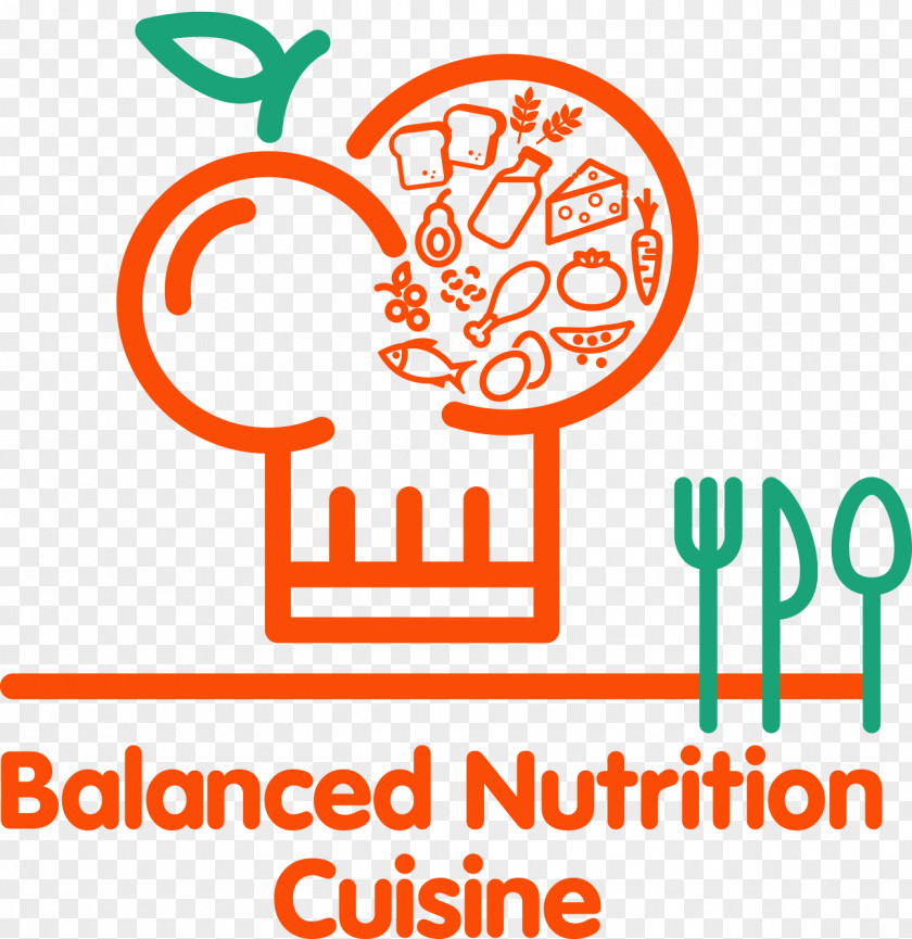 Balanced Healthy Diet Nutrition Food Cuisine Brand Clip Art PNG