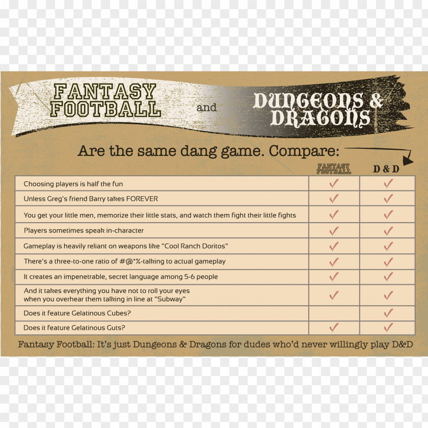 Fantasy Football Dungeons & Dragons American Dungeon Crawl Font PNG