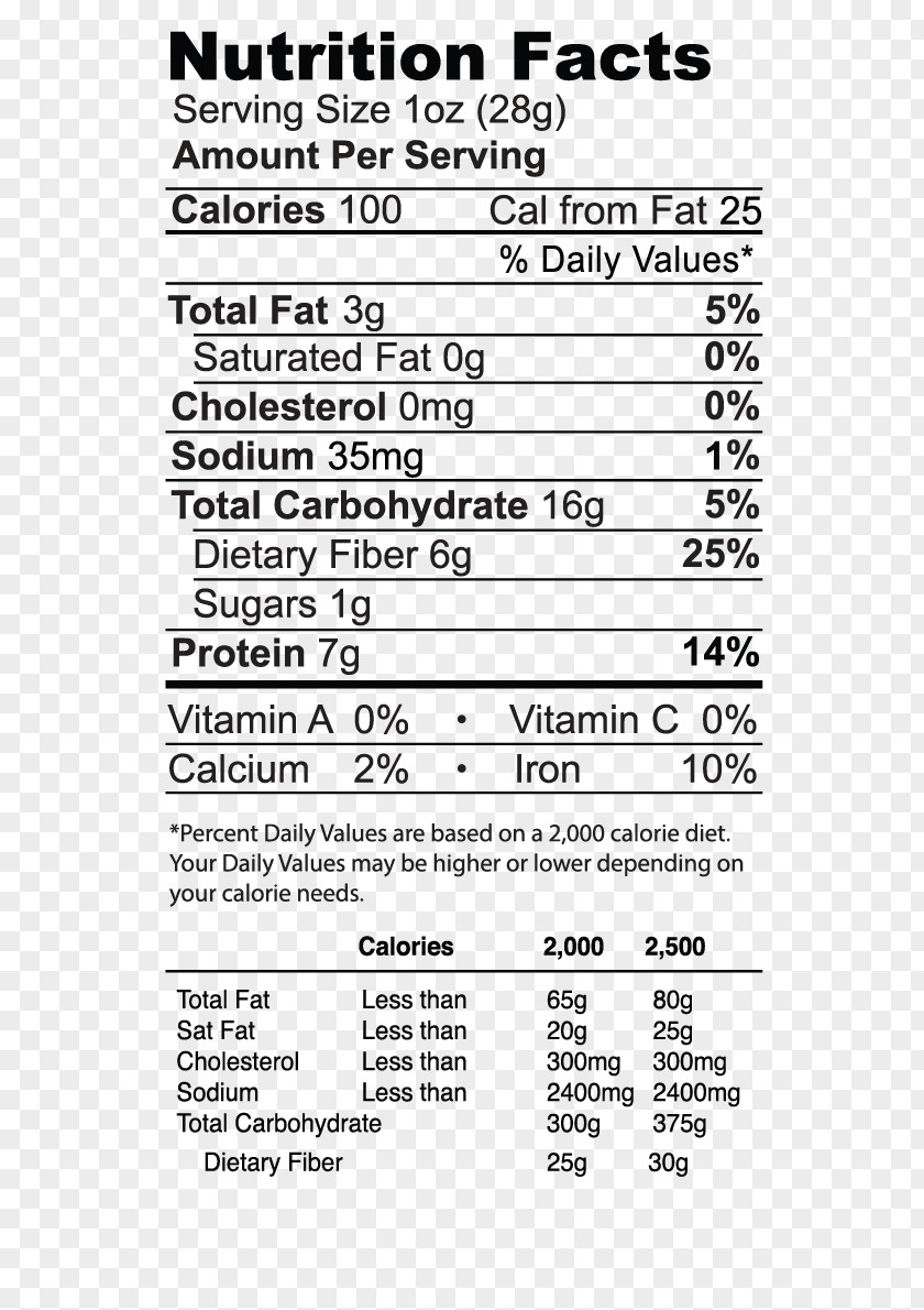 Fava Beans Nutrition Facts Label Broad Bean Dietary Fiber Peanut Protein PNG