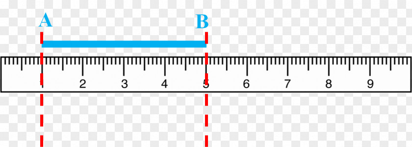 Centimeter Ruler Measurement Millimeter Inch PNG