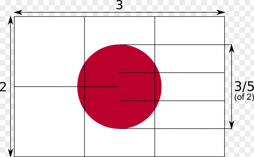 Japan Flag Of National Rising Sun PNG