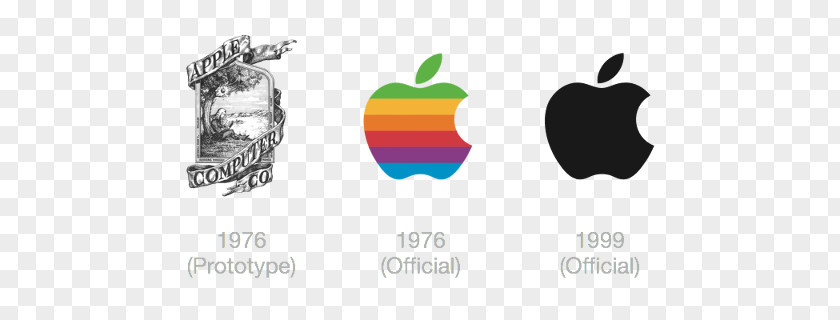 Apple Google Logo Brand Life: Life Histories Of 100 Famous Logos PNG