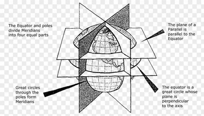 Figure Of The Earth /m/02csf Product Design Drawing Diagram Point PNG