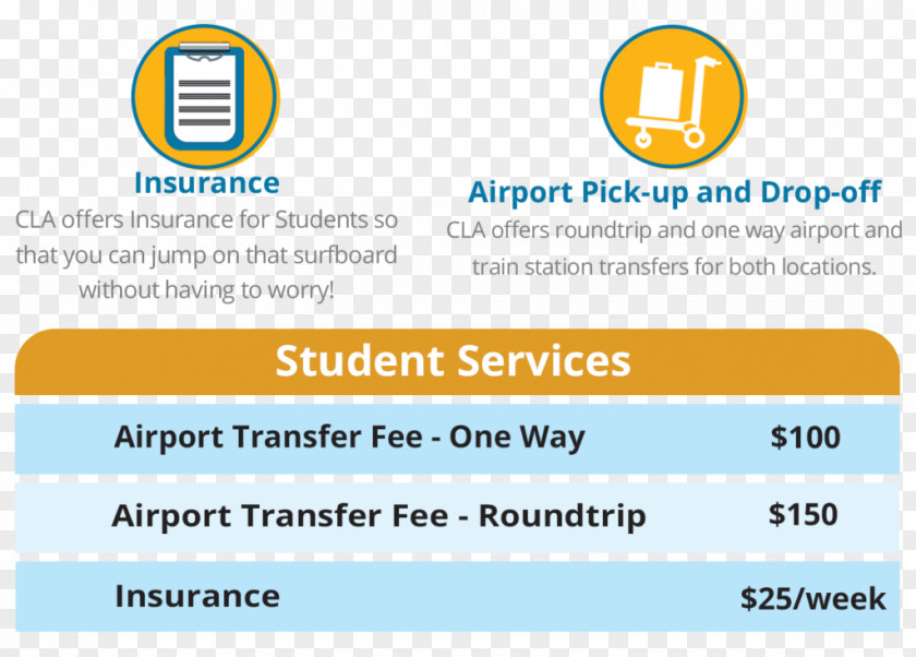 Student Visa California Language Academy Experience Approach English As A Second Or Foreign Learning PNG