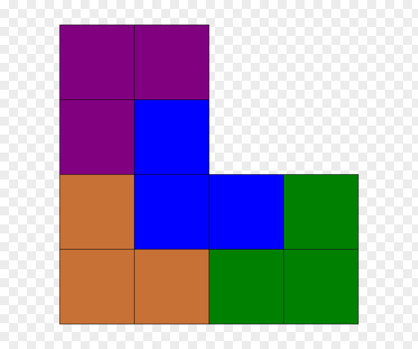 Then Vector Dissection Puzzle Square Shape Pattern PNG
