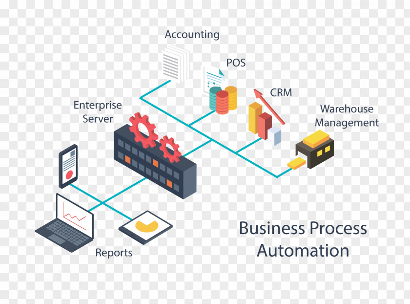 Bussiness Business Process Automation Management PNG