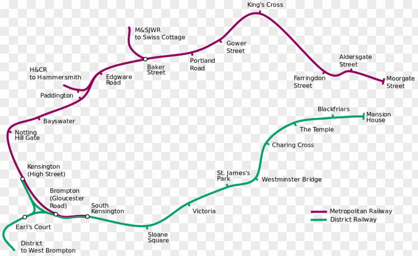 Train Baker Street Tube Station Circle Line Metropolitan Railway London Underground District PNG