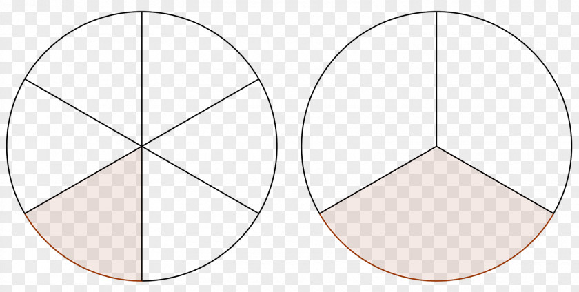 Circle Graph Number Fraction Pizza Mathematics Denominatore PNG