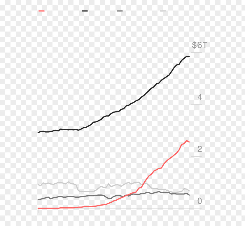 Design Line Point Angle PNG