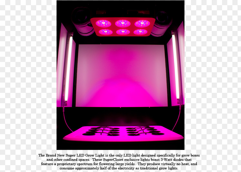 Light Grow Box Light-emitting Diode Hydroponics SuperCloset PNG