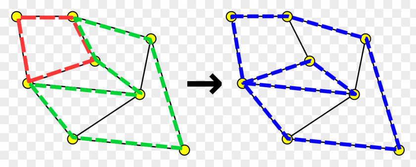 Additions Graph Chu Trình Cycle Basis Eulerian Path PNG
