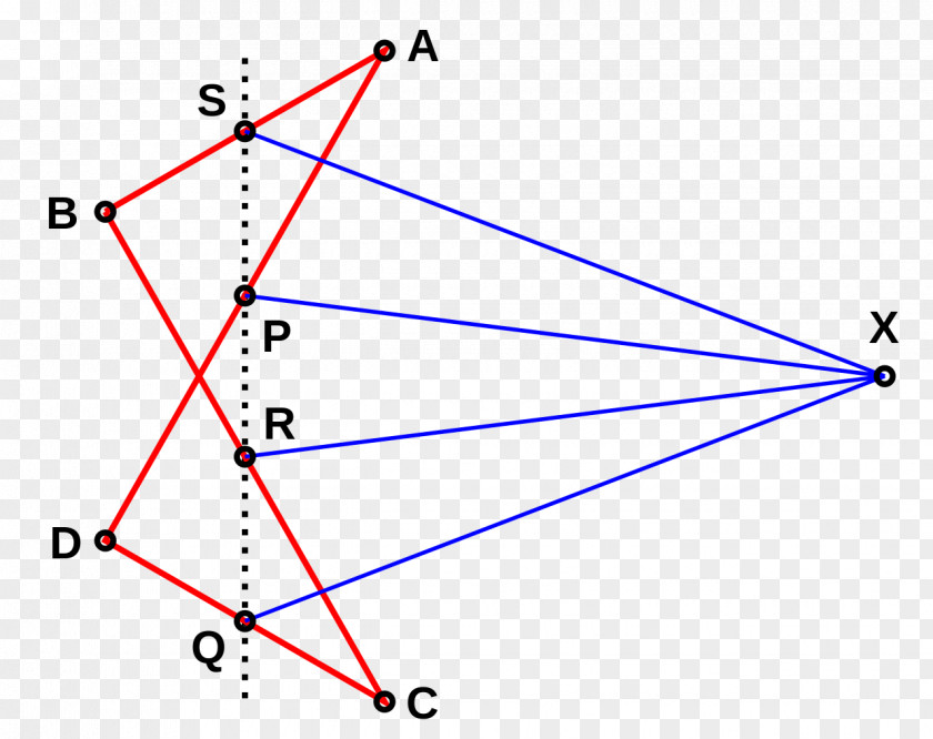 Triangle Antiparallelogram Polygon Geometry PNG