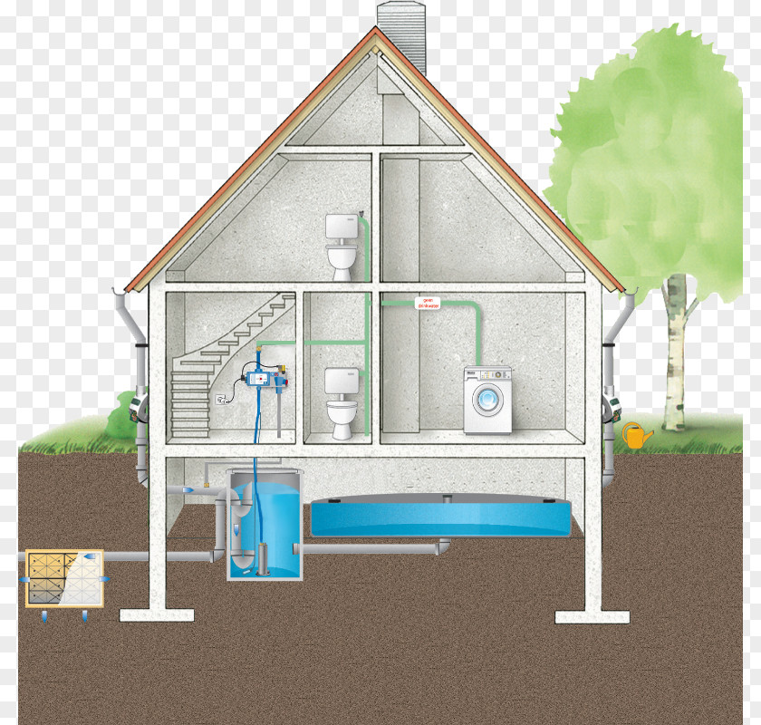 House Reclaimed Water Greywater Sustainability Residential Area PNG