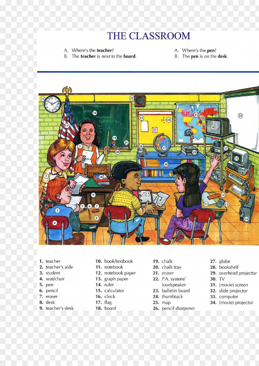 Classroom And Students Picture Dictionary Teacher English Flashcard PNG