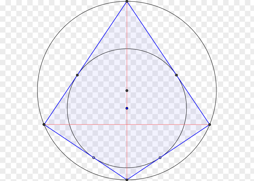 Kites Right Kite Geometry Circle Quadrilateral PNG