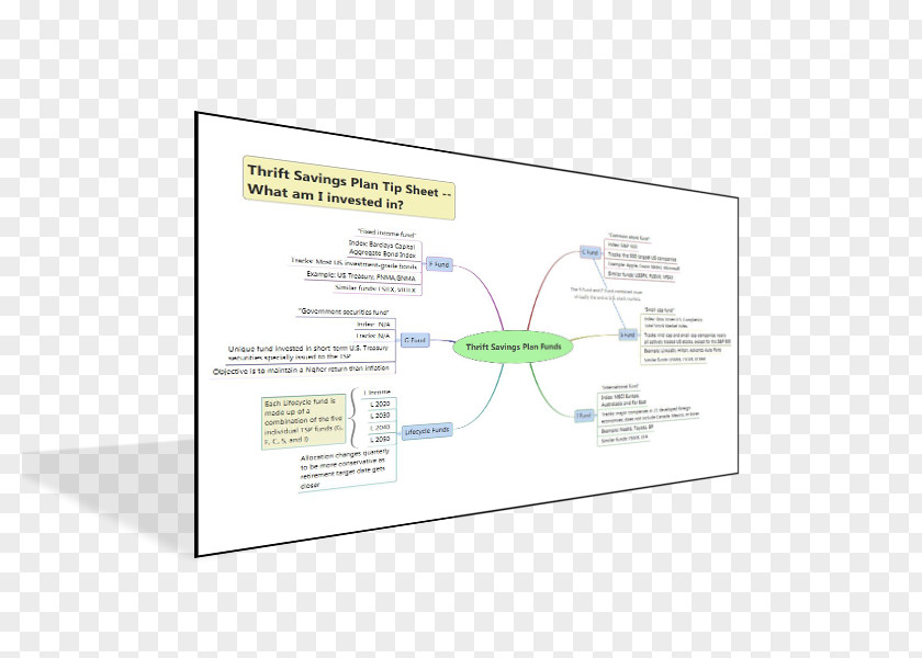 Line Diagram Brand PNG