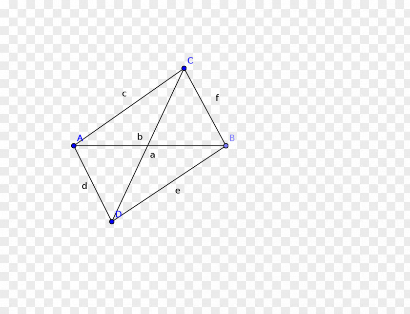 Triangle Point Area PNG