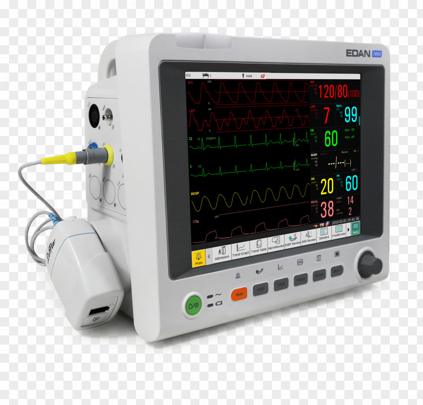 Computer Monitors Display Device Touchscreen Capnography Patient PNG
