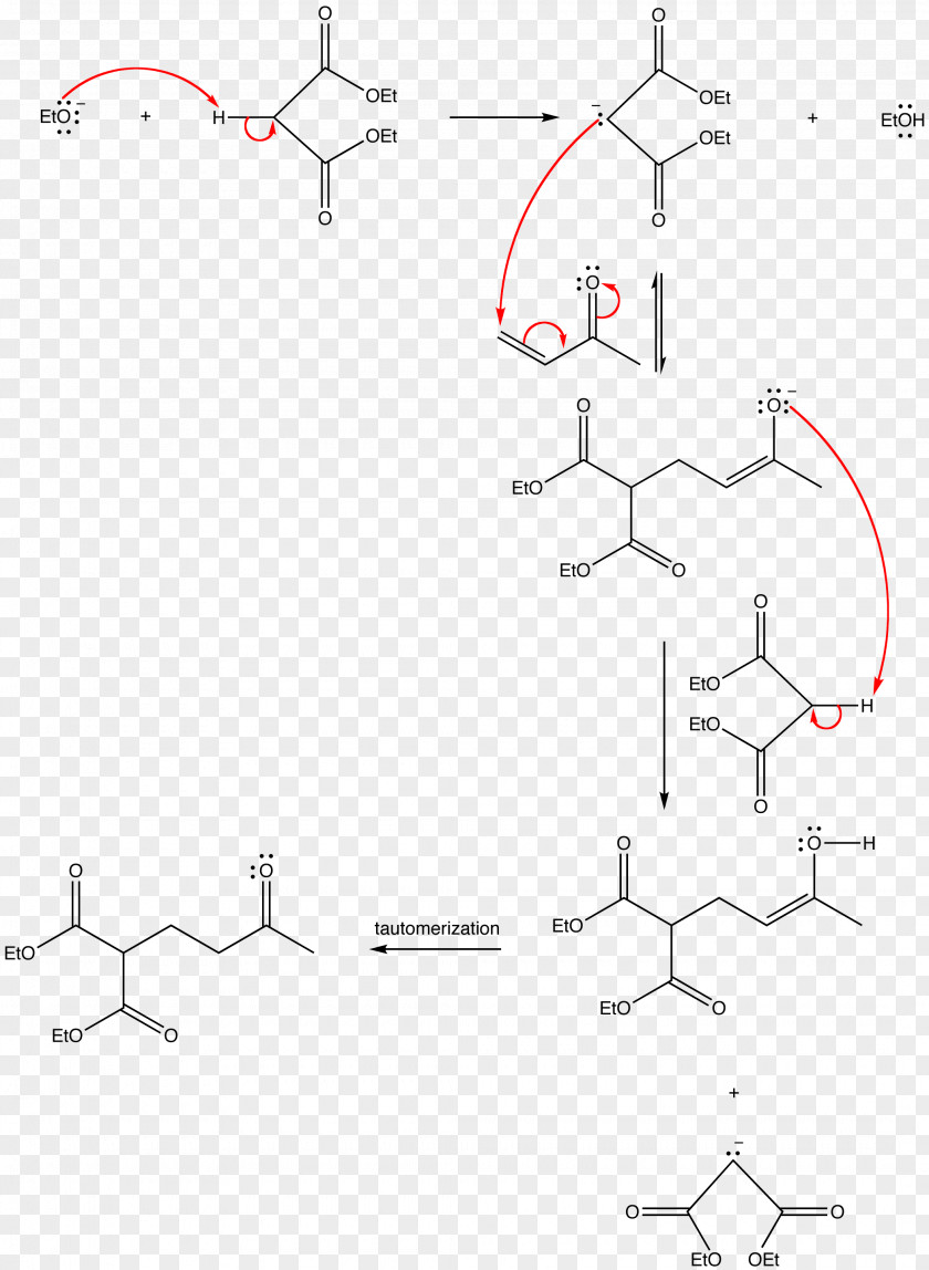 Design Drawing Line PNG