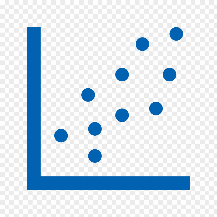 Line Chart Scatter Plot Bar PNG