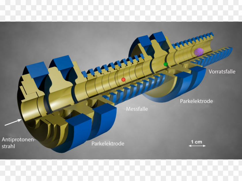 Max Planck CERN Antiproton Antimatter Experiment PNG