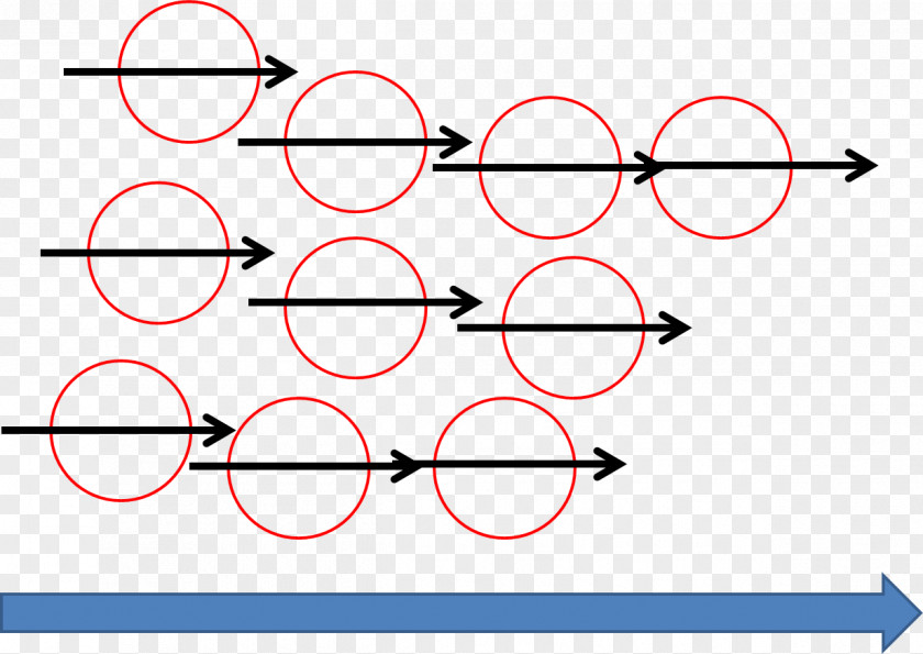 Magnet Magnetic Moment Physics Of Resonance Imaging Field Hydrogen Atom PNG