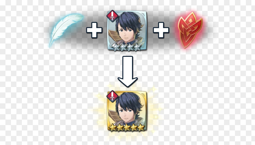 Fire Emblem Heroes Ike Gacha Game Experience Point Mobile PNG