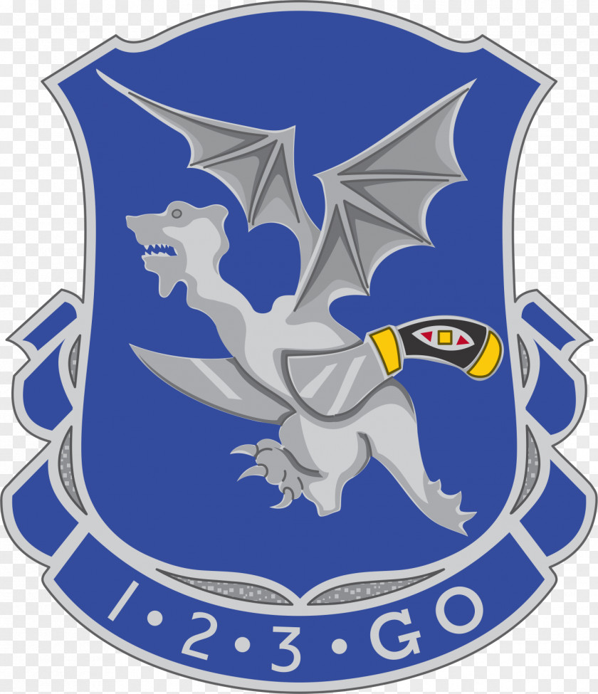 Military 123rd Infantry Regiment 507th Parachute 506th PNG