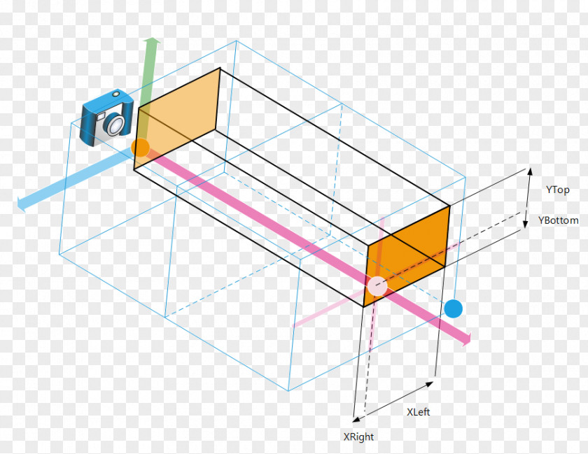 Perspective Projection Orthographic Line Drawing Distance PNG