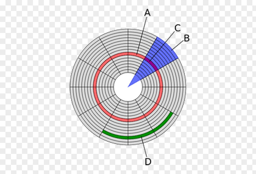 Geometric Block Disk Storage Hard Drives Sector Data Floppy PNG