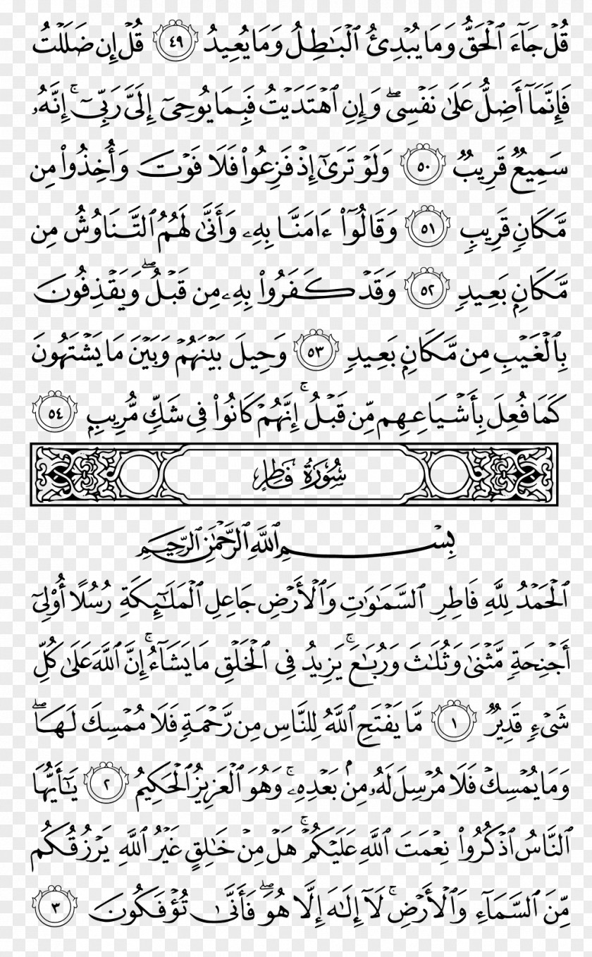 Quran: 2012 Surah Ayah Al-Baqara Al-Fath PNG