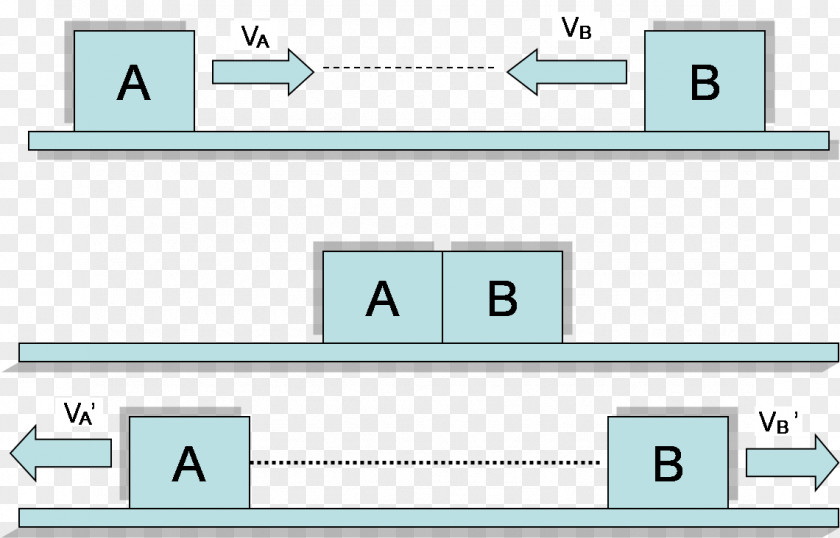 Design Line Angle PNG