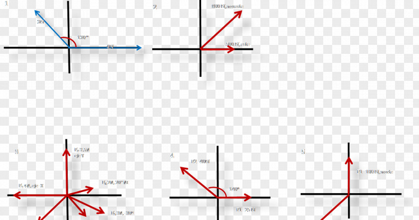 Problem Vector Triangle Circle Internal Angle Rectangle PNG