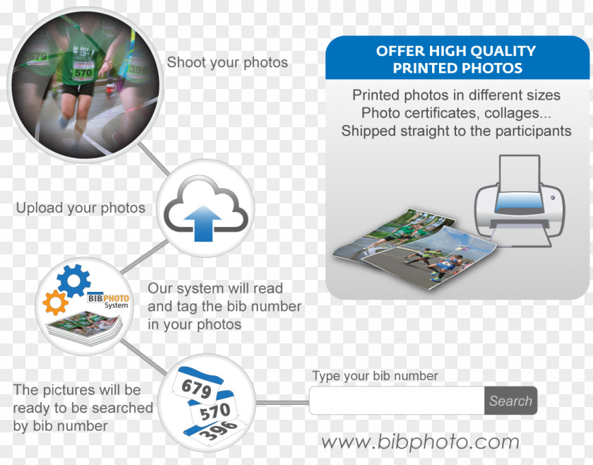 Bib Flyer Product Design Service Technology PNG